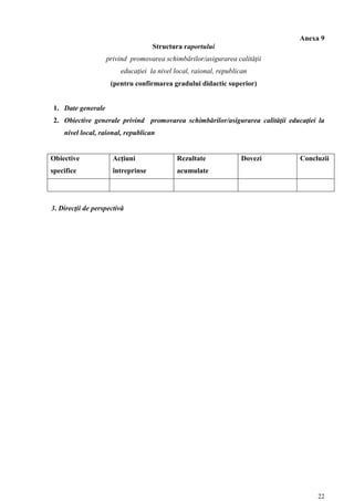Anexa 9
                                    Structura raportului
                    privind promovarea schimbărilor/asigurarea calităţii
                        educaţiei la nivel local, raional, republican
                     (pentru confirmarea gradului didactic superior)


 1. Date generale
 2. Obiective generale privind promovarea schimbărilor/asigurarea calităţii educaţiei la
    nivel local, raional, republican


Obiective             Acţiuni               Rezultate              Dovezi       Concluzii
specifice             întreprinse           acumulate




3. Direcţii de perspectivă




                                                                                     22
 