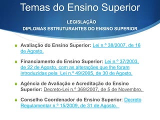 Temas do Ensino Superior
LEGISLAÇÃO
DIPLOMAS ESTRUTURANTES DO ENSINO SUPERIOR

S Avaliação do Ensino Superior: Lei n.º 38/2007, de 16

de Agosto.
S Financiamento do Ensino Superior: Lei n.º 37/2003,

de 22 de Agosto, com as alterações que lhe foram
introduzidas pela Lei n.º 49/2005, de 30 de Agosto.
S Agência de Avaliação e Acreditação do Ensino

Superior: Decreto-Lei n.º 369/2007, de 5 de Novembro.
S Conselho Coordenador do Ensino Superior: Decreto

Regulamentar n.º 15/2009, de 31 de Agosto. 

 