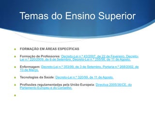 Temas do Ensino Superior

S

FORMAÇÃO EM ÁREAS ESPECÍFICAS

S

Formação de Professores: Decreto-Lei n.º 43/2007, de 22 de Fevereiro, DecretoLei n.º 220/2009, de 8 de Setembro, Decreto-Lei n.º 255/98, de 11 de Agosto.

S

Enfermagem: Decreto-Lei n.º 353/99, de 3 de Setembro, Portaria n.º 268/2002, de
13 de Março.

S

Tecnologias da Saúde: Decreto-Lei n.º 320/99, de 11 de Agosto.

S

Profissões regulamentadas pela União Europeia: Directiva 2005/36/CE, do
Parlamento Europeu e do Conselho.

S

 