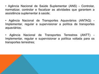 • Agência Nacional de Saúde Suplementar (ANS) - Controlar,
normatizar, controlar e fiscalizar as atividades que garantem a
assistência suplementar à saúde;
• Agência Nacional de Transportes Aquaviários (ANTAQ) -
Implementar, regular e supervisionar a política de transportes
aquaviários;
• Agência Nacional de Transportes Terrestres (ANTT) -
Implementar, regular e supervisionar a política voltada para os
transportes terrestres;
 