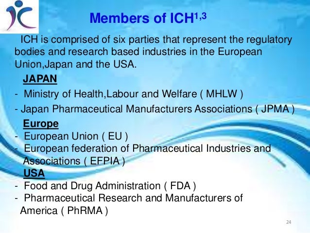 Regulatory authorities (US-FDA, WHO and ICH)