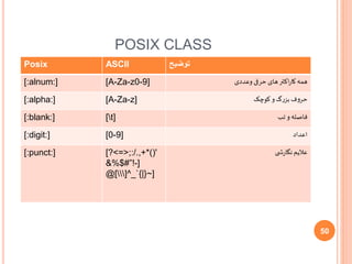 POSIX CLASS
Posix ASCII ‫توضیح‬
[:alnum:] [A-Za-z0-9] ‫همه‬‫وعددی‬ ‫حرفی‬ ‫های‬‫اکتر‬‫ر‬‫کا‬
[:alpha:] [A-Za-z] ‫و‬‫بزرگ‬ ‫حروف‬‫کوچک‬
[:blank:] [t] ‫فاصله‬‫تب‬ ‫و‬
[:digit:] [0-9] ‫اعداد‬
[:punct:] [?<=>;:/.,+*()'
&%$#”!-]
@[]^_`{|}~]
‫عالیم‬‫ی‬ ‫ش‬‫ر‬‫نگا‬
50
 