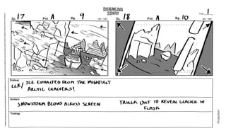 Regular Show Storyboard Test | PPT