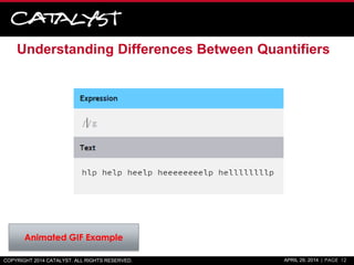 Understanding Differences Between Quantifiers
COPYRIGHT 2014 CATALYST. ALL RIGHTS RESERVED. APRIL 29, 2014 | PAGE 12
Animated GIF Example
 