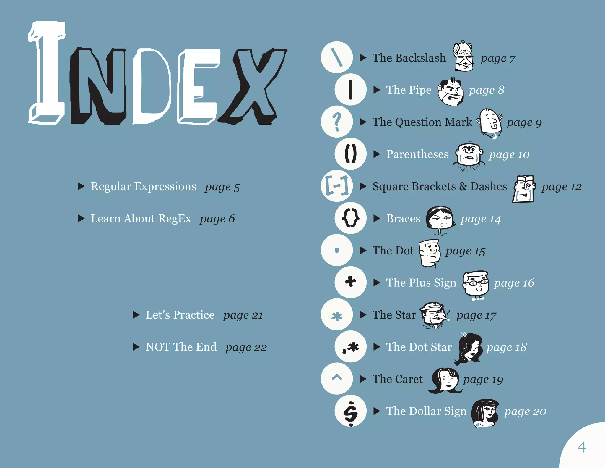 IndEx 
4 Regular Expressions page 5 Let’s Practice page 21 Learn About RegEx page 6 NOT The End page 22 The Backslash page 7 The Question Mark page 9 Square Brackets & Dashes page 12 The Dot page 15 The Star page 17 The Caret page 19 The Pipe page 8 Parentheses page 10 Braces page 14 The Plus Sign page 16 The Dot Star page 18 The Dollar Sign page 20 
 
? 
[-] 
. 
* 
^ 
| 
() 
{} 
+ 
.* 
$  