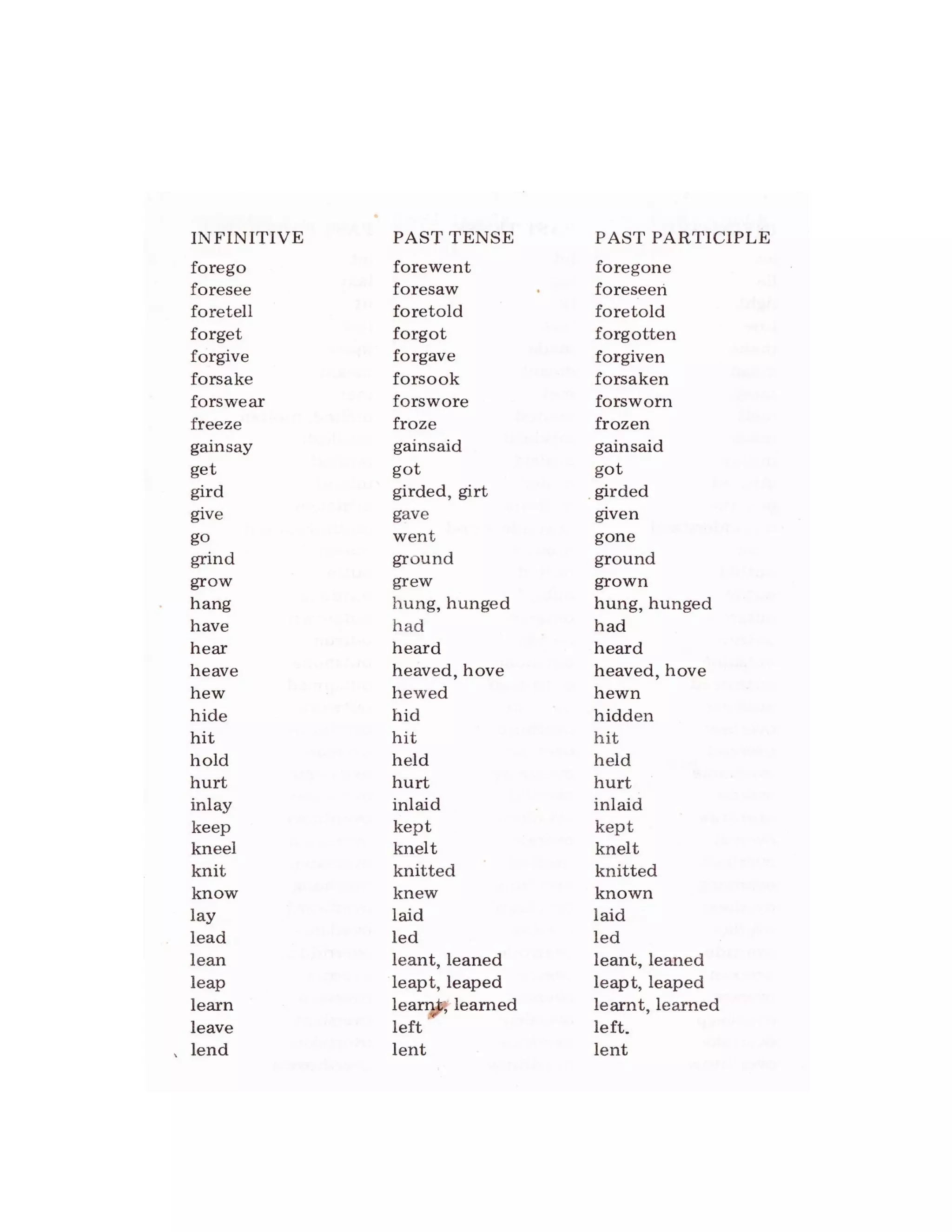 Regular irregular-verbs