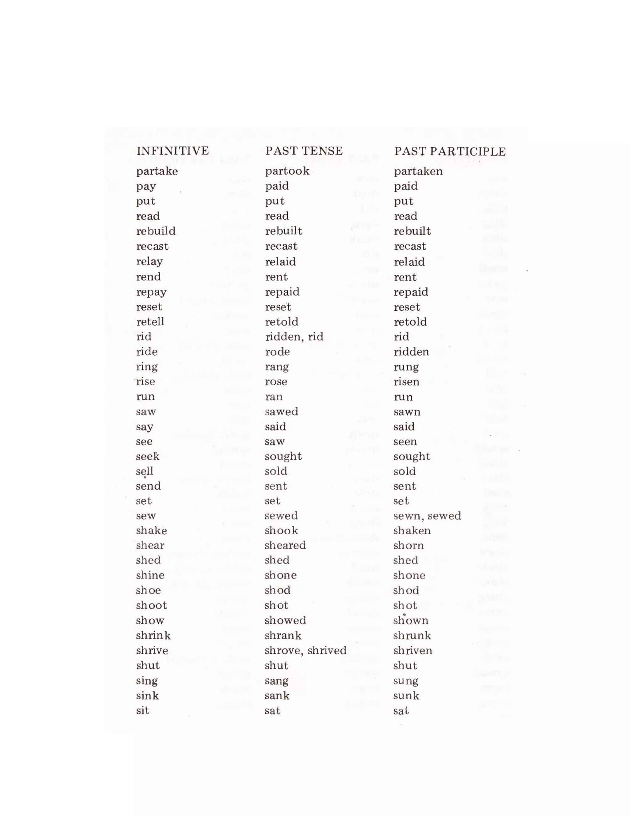 Regular irregular-verbs