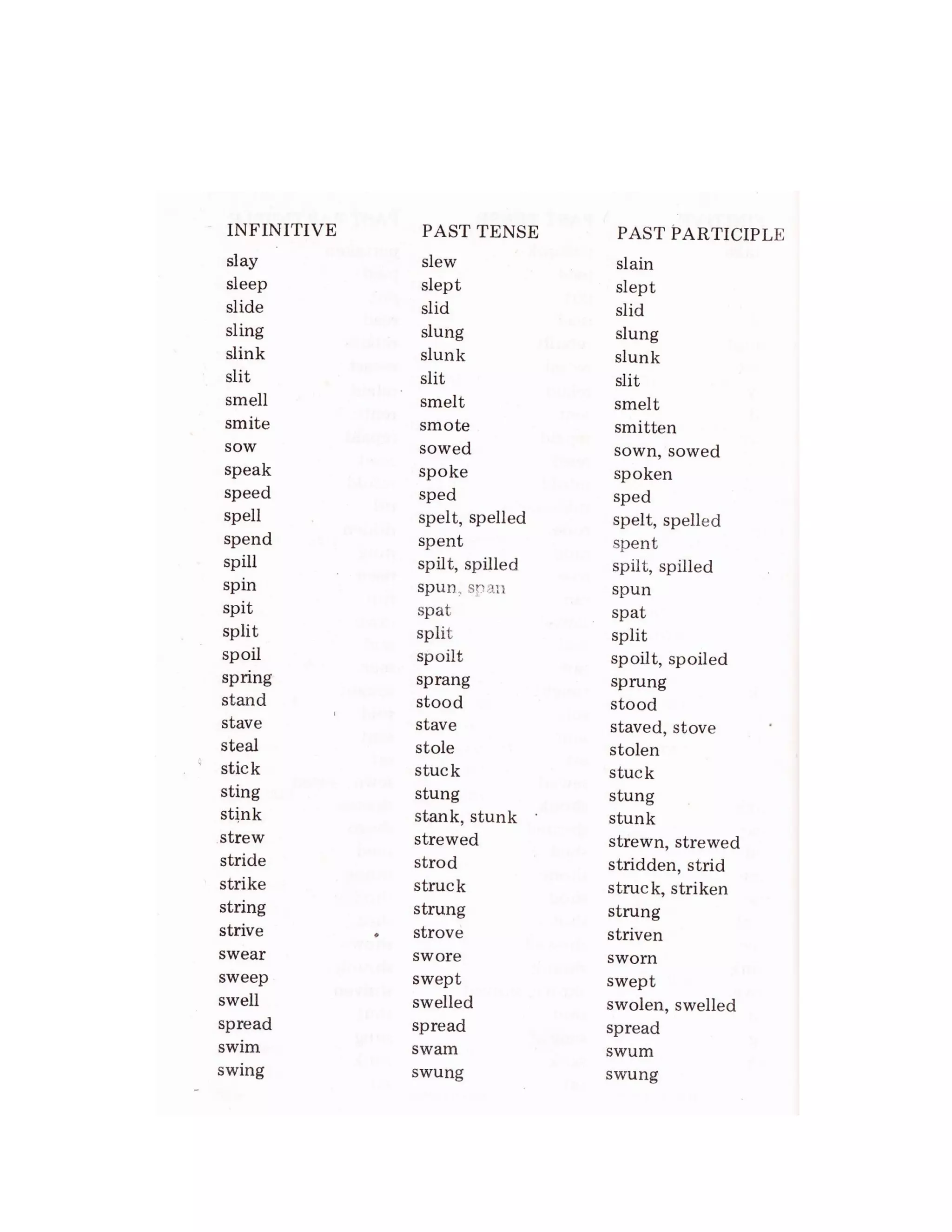 Regular irregular-verbs