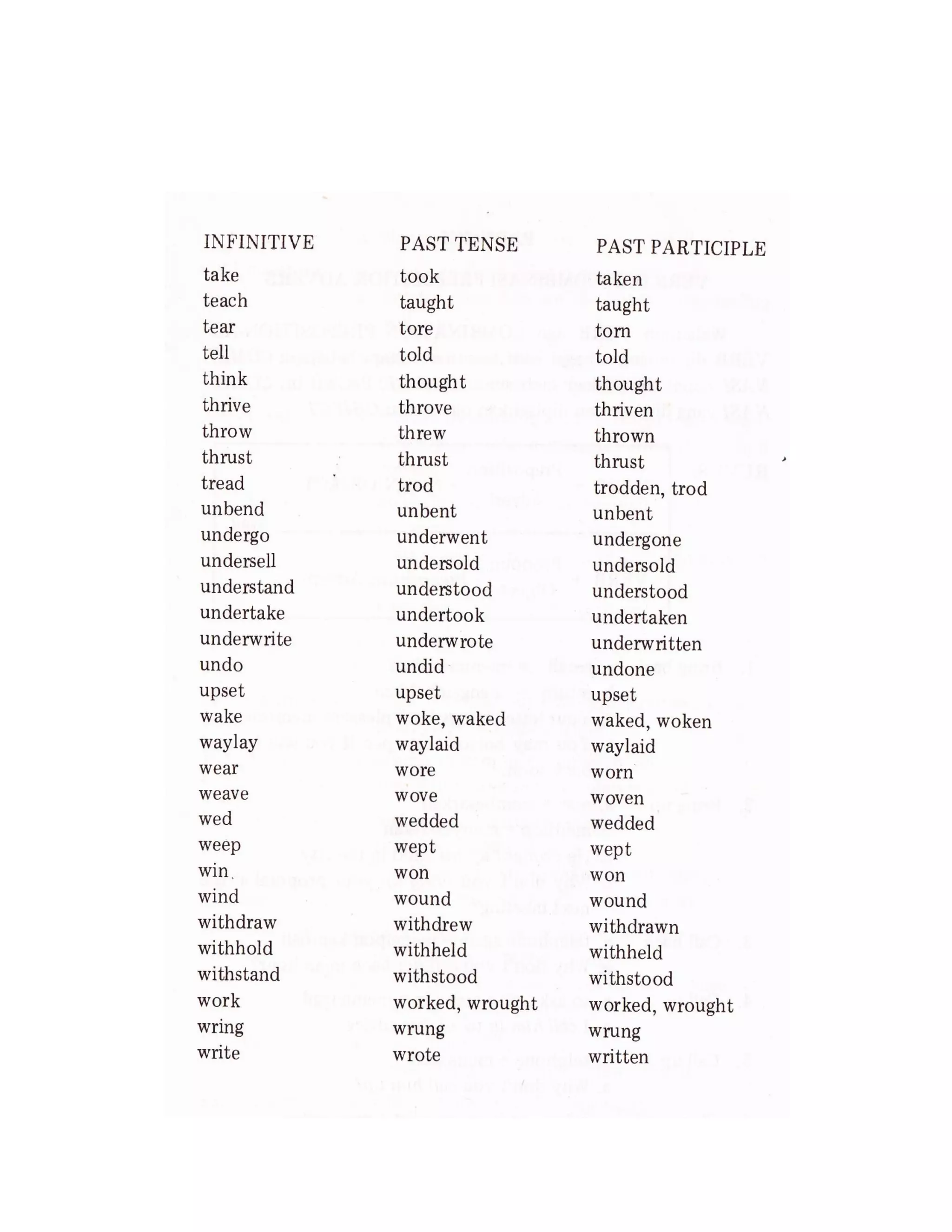 Regular irregular-verbs