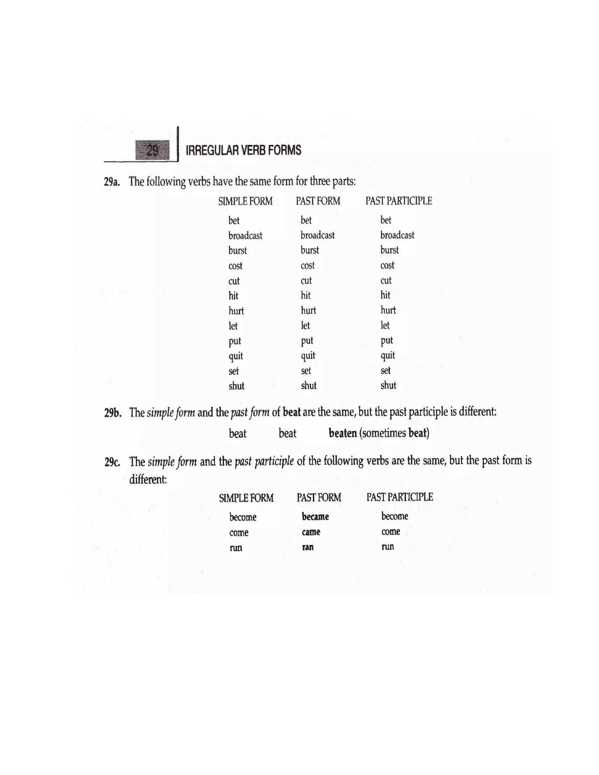 Regular irregular-verbs