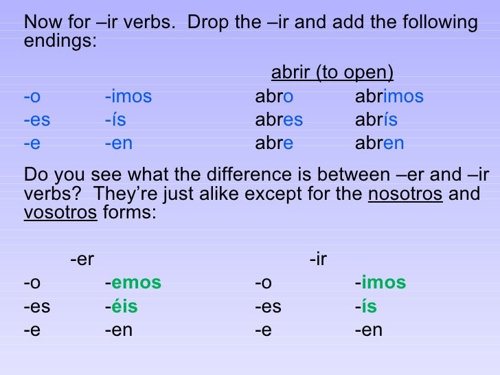 regular-present-tense-er-ir