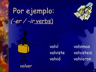 (-er / -ir   verbs) volví volviste volvió volvimos volvisteis volvieron Por ejemplo: volver 