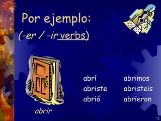 (-er / -ir   verbs) abrí abriste abrió abrimos abristeis abrieron Por ejemplo: abrir 