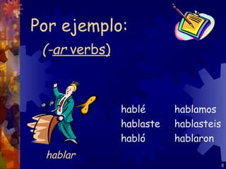 (- ar  verbs) hablé hablaste habló hablamos hablasteis hablaron Por ejemplo: hablar 