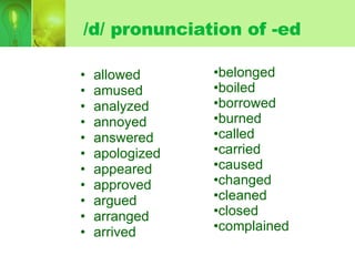 /d/ pronunciation of -ed allowed  amused  analyzed annoyed  answered  apologized  appeared  approved argued arranged  arrived belonged  boiled  borrowed burned  called carried caused changed  cleaned  closed complained  