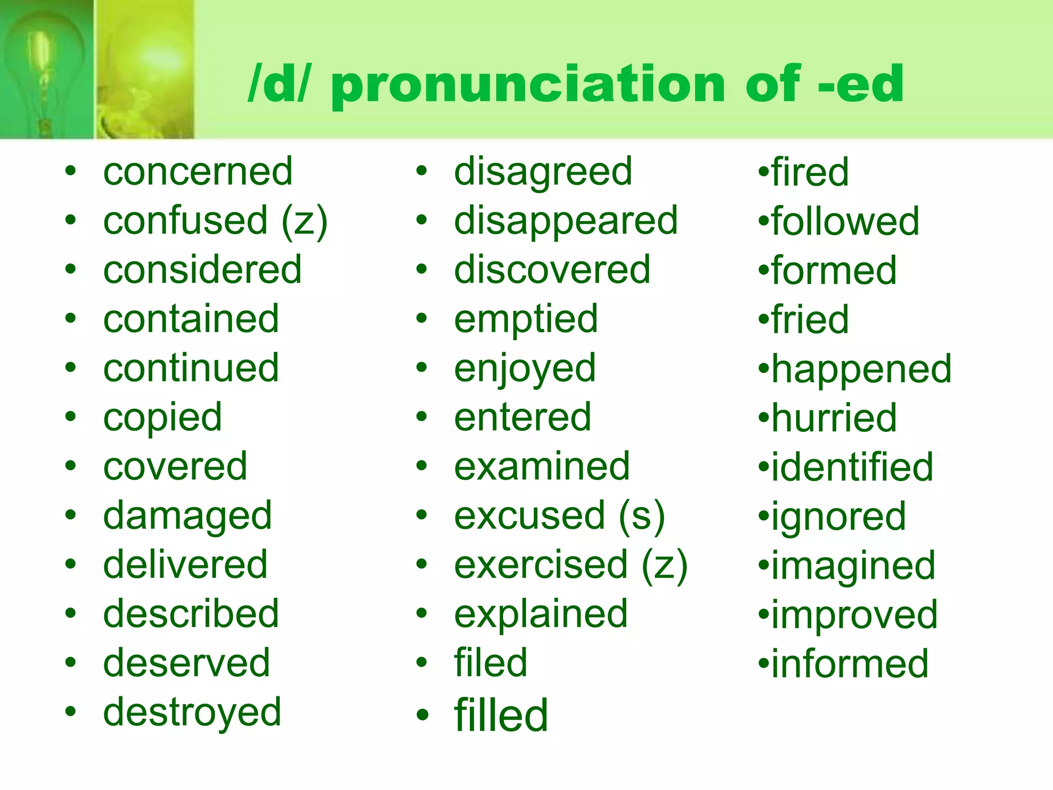 /d/ pronunciation of -ed
•
•
•
•
•
•
•
•
•
•
•
•

concerned
confused (z)
considered
contained
continued
copied
covered
damaged
delivered
described
deserved
destroyed

•
•
•
•
•
•
•
•
•
•
•

disagreed
disappeared
discovered
emptied
enjoyed
entered
examined
excused (s)
exercised (z)
explained
filed

• filled

•fired
•followed
•formed
•fried
•happened
•hurried
•identified
•ignored
•imagined
•improved
•informed

 