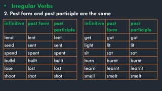 • Irregular Verbs
2. Past form and past participle are the same
infinitive past form past
participle
lend lent lent
send sent sent
spend spent spent
build built built
lose lost lost
shoot shot shot
infinitive past
form
past
participle
get got got
light lit lit
sit sat sat
burn burnt burnt
learn learnt learnt
smell smelt smelt
 