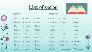 List of verbs
Regular
• Shout
• Start
• Work
• Walk
• Turn
• Return
• Pray
• Push
• Want
Irregular
• Hide
• Keep
• Know
• Leave
• Light
• Put
• Rebuild
• Wind
• Withstand
• Ask
• Brush
• Call
• Check
• Climb
• Cross
• Cover
• Dress
• mean
• Earn
• Follow
• Guess
• Fail
• Join
• Jump
• Learn
• Look
• paint
• Arise
• Become
• Begin
• Catch
• Come
• Feed
• Hang
• Seek
• Send
• Cling
• Drive
• Fight
• Fly
• Forget
• Lose
• Mistake
• Tell
• Understand
 