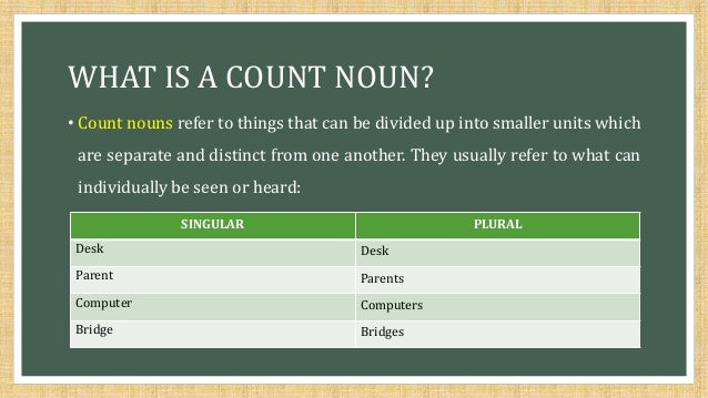 Regular And Irregular Plural Nouns Possessive Nouns Count And Non C 