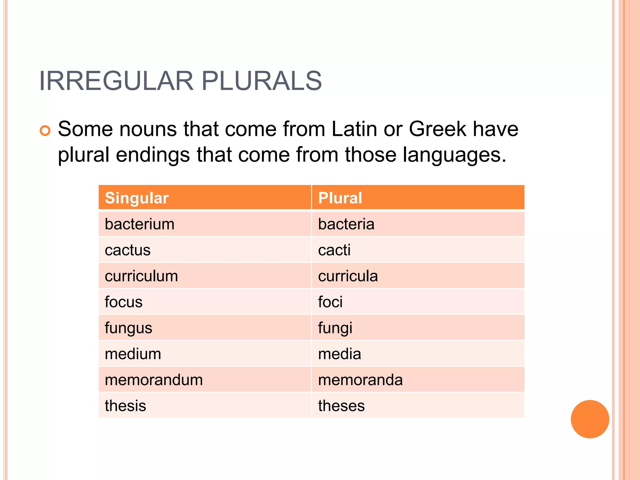 Regular and irregular plurals nouns | PPTX