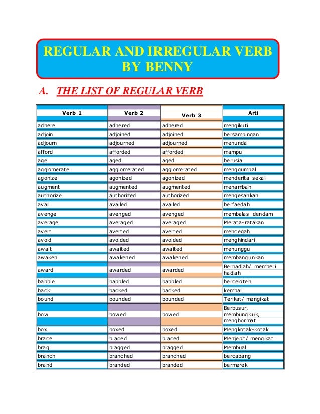 Regular And Irregular Verb