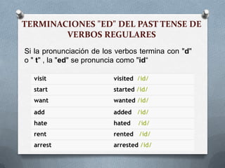 TERMINACIONES "ED" DEL PAST TENSE DE
VERBOS REGULARES
Si la pronunciación de los verbos termina con "d"
o " t" , la "ed" se pronuncia como "id“
visit visited /id/
start started /id/
want wanted /id/
add added /id/
hate hated /id/
rent rented /id/
arrest arrested /id/
 