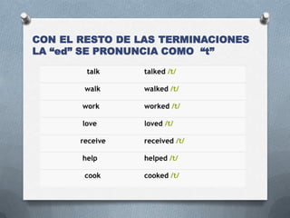 CON EL RESTO DE LAS TERMINACIONES
LA “ed” SE PRONUNCIA COMO “t”
talk talked /t/
walk walked /t/
work worked /t/
love loved /t/
receive received /t/
help helped /t/
cook cooked /t/
 