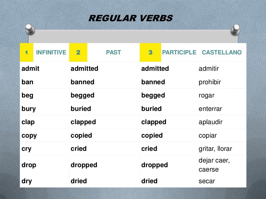 Regular And Irregular Verbs Regular And Irregular Verbs List 01