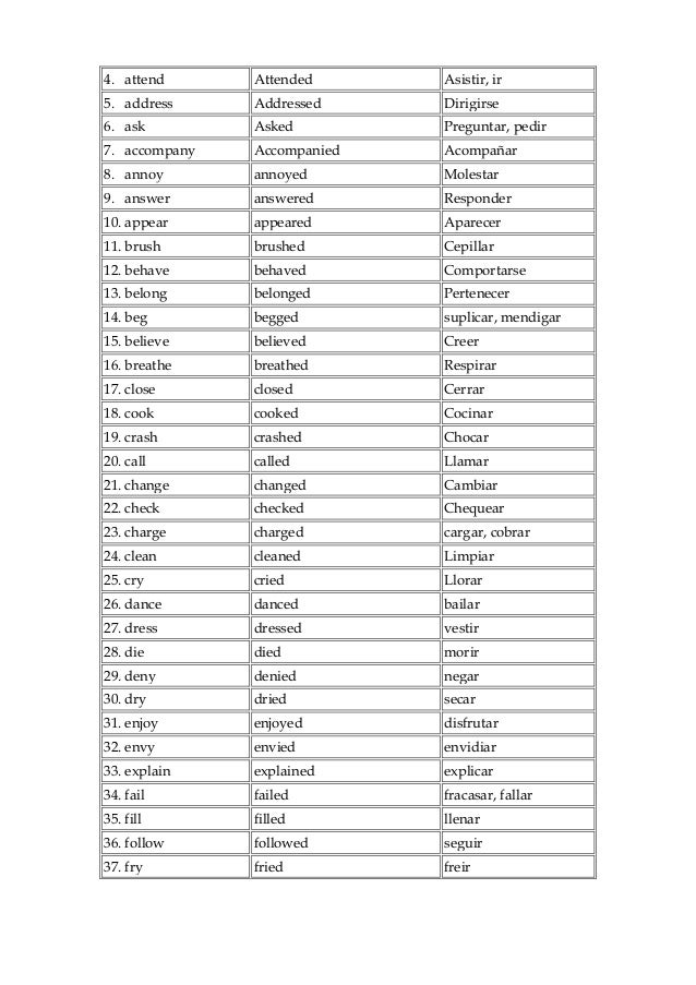 Regular and irregular verbs list