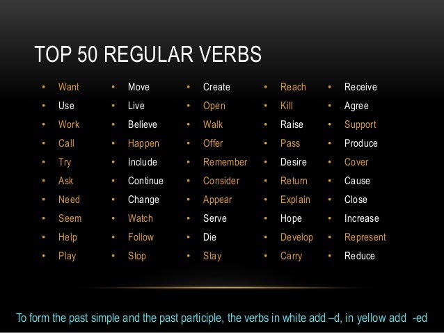 examples of regular verbs and irregular verbs Computerclasslf | teaching-learning english blog! | page 3.