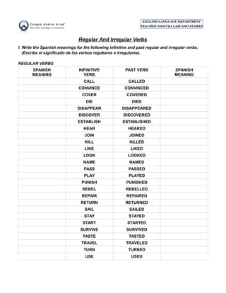 Regular And Irregular Verbs
I. Write the Spanish meanings for the following infinitive and past regular and irregular verbs.
(Escribe el significado de los verbos regukares e irregulares).
REGULAR VERBS
SPANISH
MEANING
INFINITIVE
VERB
PAST VERB SPANISH
MEANING
CALL CALLED
CONVINCE CONVINCED
COVER COVERED
DIE DIED
DISAPPEAR DISAPPEARED
DISCOVER DISCOVERED
ESTABLISH ESTABLISHED
HEAR HEARED
JOIN JOINED
KILL KILLED
LIKE LIKED
LOOK LOOKED
NAME NAMED
PASS PASSED
PLAY PLAYED
PUNISH PUNISHED
REBEL REBELLED
REPAIR REPAIRED
RETURN RETURNED
SAIL SAILED
STAY STAYED
START STARTED
SURVIVE SURVIVED
TASTE TASTED
TRAVEL TRAVELED
TURN TURNED
USE USED
ENGLISH LANGUAGE DEPARTMENT
TEACHER DANITZA LAZCANO FLORES
 