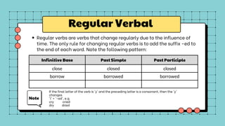 Word Ruled Verb Regular and Irregular Verbs Interactive Presentation in Blue Yellow ...