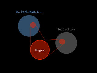 JS,	
 Perl,	
 Java,	
 C	
 …	
 
Text	
 editors	
 
Regex	
 
 