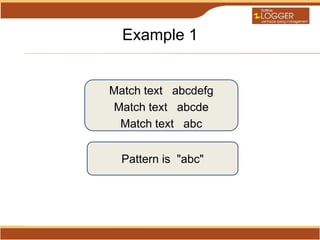 Example 1
Match text abcdefg
Match text abcde
Match text abc
Pattern is "abc"
 