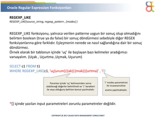 Regular Expression on Oracle | PPT