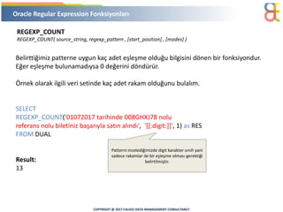 Regular Expression on Oracle | PPTX
