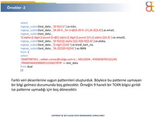 Regular Expression on Oracle | PPTX