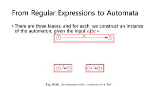 From Regular Expressions to Automata
• There are three leaves, and for each, we construct an instance
of the automaton, given the input 𝑎|𝑏𝑐 ∗
 