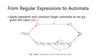 From Regular Expressions to Automata
• Apply operators and construct larger automata as we go,
given the input 𝑎|𝑏𝑐 ∗
 