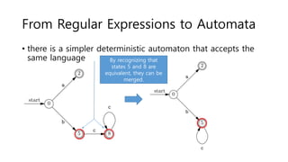 From Regular Expressions to Automata
• there is a simpler deterministic automaton that accepts the
same language By recognizing that
states 5 and 8 are
equivalent, they can be
merged.
 