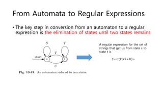 From Automata to Regular Expressions
• The key step in conversion from an automaton to a regular
expression is the elimination of states until two states remains
A regular expression for the set of
strings that get us from state s to
state t is
𝑆 ∗ 𝑈 𝑇 𝑉𝑆 ∗ 𝑈 ∗
 
