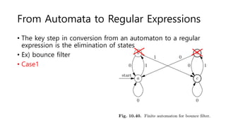 From Automata to Regular Expressions
• The key step in conversion from an automaton to a regular
expression is the elimination of states
• Ex) bounce filter
• Case1
 