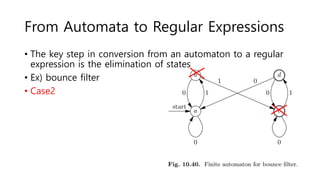 From Automata to Regular Expressions
• The key step in conversion from an automaton to a regular
expression is the elimination of states
• Ex) bounce filter
• Case2
 