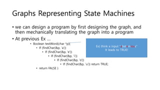 Graphs Representing State Machines
• we can design a program by first designing the graph, and
then mechanically translating the graph into a program
• At previous Ex …
• Boolean testWord(char *p){
• If (findChar(&p, ‘a’))
• If (findChar(&p, ‘e’))
• If (findChar(&p, ‘i’))
• If (findChar(&p, ‘o’))
• If (findChar(&p, ‘u’)) return TRUE;
• return FALSE }
Ex) think a input “abstemious”
It leads to TRUE!
 