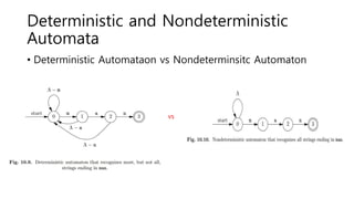 Deterministic and Nondeterministic
Automata
• Deterministic Automataon vs Nondeterminsitc Automaton
vs
 