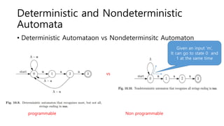 Deterministic and Nondeterministic
Automata
• Deterministic Automataon vs Nondeterminsitc Automaton
vs
Given an input ‘m’,
It can go to state 0 and
1 at the same time
Non programmableprogrammable
 