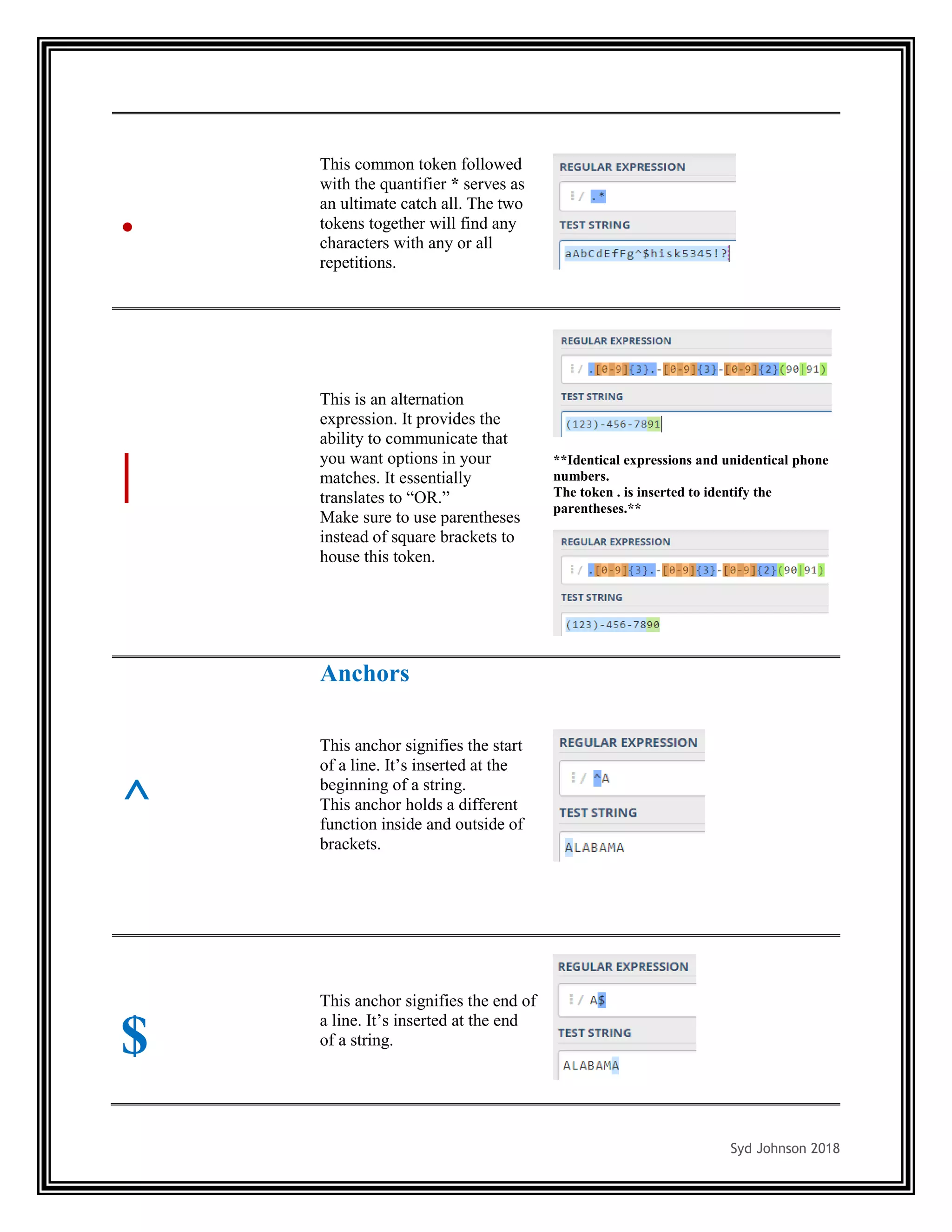 Regular Expressions Cheat Sheet Download Printable Pdf Templateroller ...