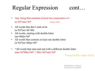 Regular Expression Examples.pptx