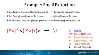 Example:	
  Email	
  ExtracLon	
  
•  Boris	
  Mann	
  <bmann@example.com>	
  	
  	
  	
  ➞	
  bmann@example.com	
  
•  John	
  Doe	
  <jdoe@example.com>	
  	
  	
  	
  	
  	
  	
  	
  	
  	
  	
  	
  	
  ➞	
  jdoe@example.com	
  
•  Bob	
  Waters	
  <bwaters@example.com>	
  	
  ➞	
  bwaters@example.com	
  
•  [^<]*	
  <([^>]+)>	
  	
  	
  ➞	
  	
  	
  1	
  
12	
  
(	
  )	
  	
  	
  	
  	
  Group	
  
[^⬦]	
  Char	
  NOT	
  in	
  ⬦	
  
♦*	
  	
  	
  	
  RepeLLon	
  (0..∞)	
  
♦+	
  	
  	
  	
  RepeLLon	
  (1..∞)	
  
1	
  	
  	
  	
  	
  Backreference	
  
♦	
  	
  	
  	
  	
  	
  Literal	
  Character	
  
 