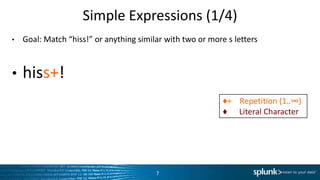 Simple	
  Expressions	
  (1/4)	
  
•  Goal:	
  Match	
  “hiss!”	
  or	
  anything	
  similar	
  with	
  two	
  or	
  more	
  s	
  lePers	
  
•  hiss+!	
  
7	
  
♦+	
  	
  	
  	
  RepeLLon	
  (1..∞)	
  
♦	
  	
  	
  	
  	
  	
  Literal	
  Character	
  
 